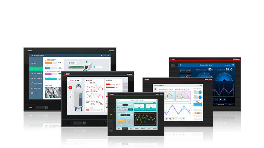 HMI Connection Ports